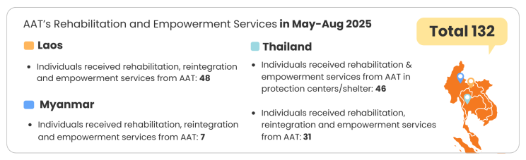 may aug 25 2
